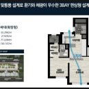 연동 이편한세상 센트럴메종/어반센트럴 25년입주 잔여세대 특별분양 이미지