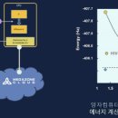 컴1000