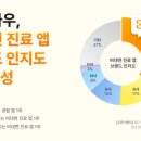 투데이나우 이미지