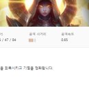 참피온주유소 이미지