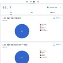 상도중 | (250514) 부천상도중 ChatGPT&amp;생성형AI 강의 출강 후기