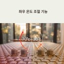 3H지압침대강서국제센터