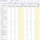 인트로시스템