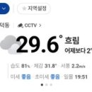 이군단막국수
