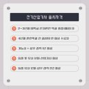 전기(산업)기사 필기과정 이미지