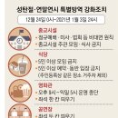 해돋이마트 - 아산시 번영로 190 | 해돋이마트