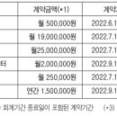 [배진호의 아파트 세무 및 회계 - 180] - 아파트 ‘주요 보험･주요 계약 명세’ 재무제표 주석 작성 이렇게! 이미지