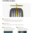 한국타이어 화전점 이미지