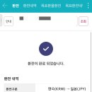 지코바대림