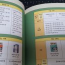 미래약국 이미지