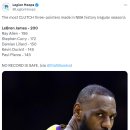 [LAL]NBA 역사상 최초로 클러치 3점 200개를 달성한 르브론 제임스 이미지