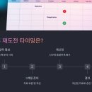 [시리즈6편]벤처기업 인증 탈락, 어디서 막혔을까?