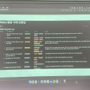 앱스코트 | 위그로스 [마케팅 자동화 대시보드 구축] 세미나 후기