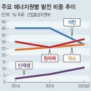 티에스엠씨 이미지