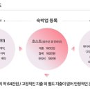 트립호스트 이미지