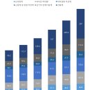 백만약국 이미지