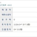 성읍1리사무소 이미지