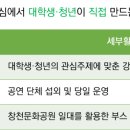 신촌파랑고래 이미지