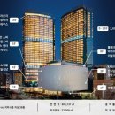 드림타워 이미지