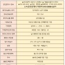 1호선 안지랑역 이미지