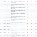 금구중학교 이미지