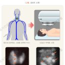 관악요양보호사교육원 이미지