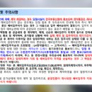 수원역 푸르지오자이 제2 이미지