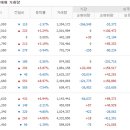 (주)삼보환경 이미지