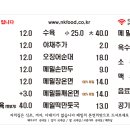 주문진메밀막국수 이미지