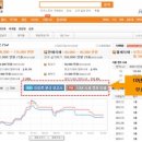 이건부동산중개사무소 이미지