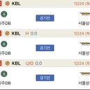 원주삼성 이미지