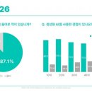 [11/03] SNS 온라인마케팅 이미지