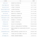 동대문도서관 이미지