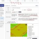 e편한세상금정산 임장후기[만덕 e편한세상금정산 실거래가와 분양가 및 전매가 비교분석]