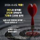 목감C&C미술학원