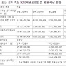 태경테크 이미지