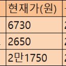 (주)에이루트 이미지