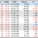 (주)윤앤웍스 네이버블로그