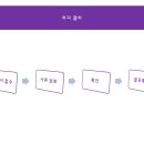 체육시설 이미지