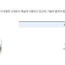 에코엠