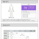 힐링수 - 안산시 상록구 용신로 387 | 힐링수