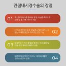 연세김앤정 정형외과의원 이미지