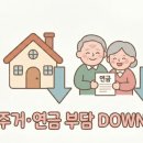 비해당학원
