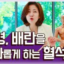 생리통에 좋은 혈자리 삼음교 혈석경락 조회수 2.8만회 4년 전 이미지