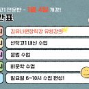 김유나참국어독해학원