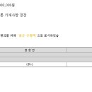 주식회사원티드랩