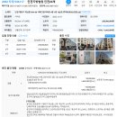 서해 그린 3차아파트 | 2022 타경 536117 인천시 계산동에 소재한 서해그린3차아파트 분석입니다.