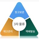 대한희망물류 이미지