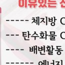 내모메는 이미지