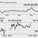 시장수퍼 이미지